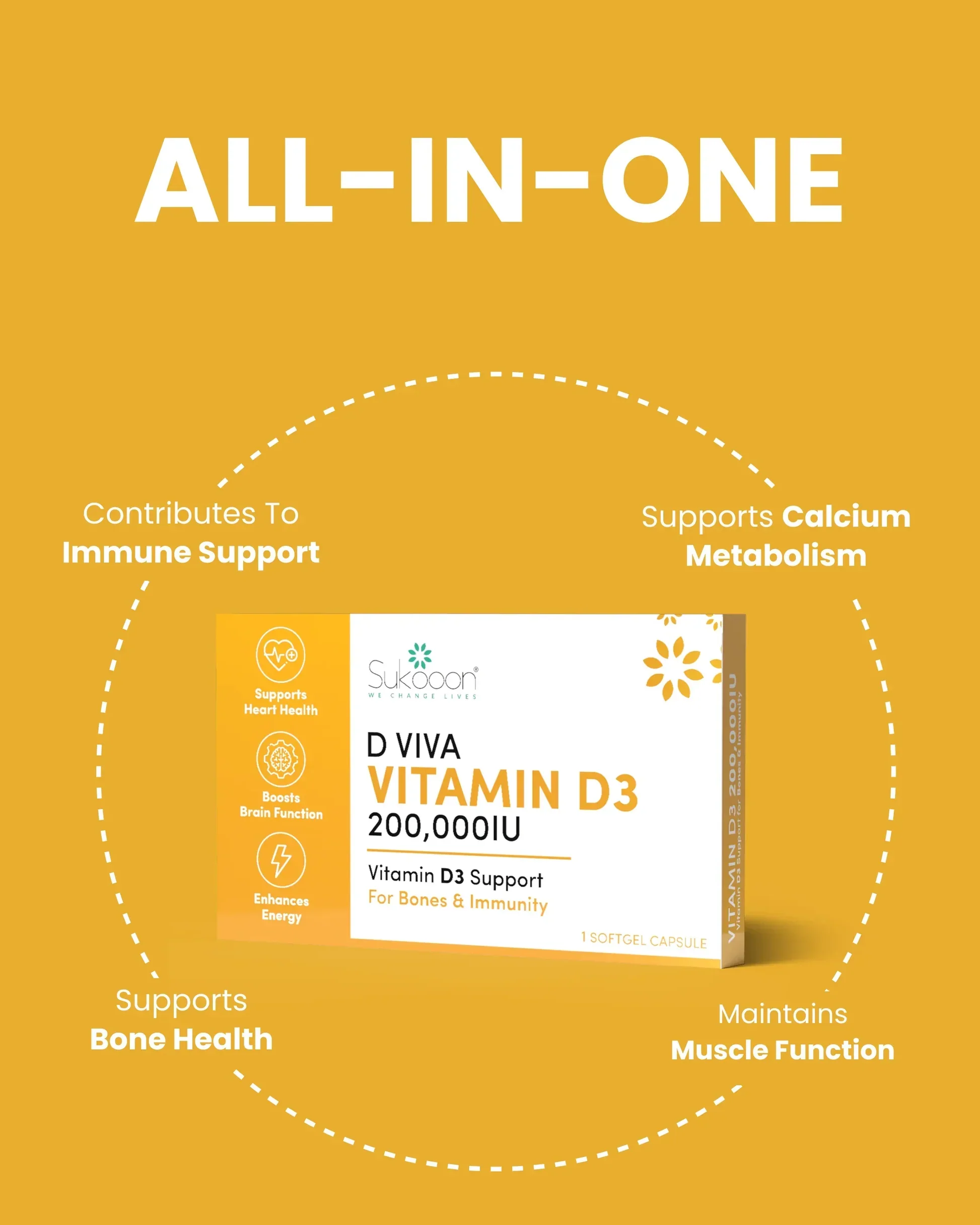 D VIVA VITAMIN D3 CAP 1S - Image 2