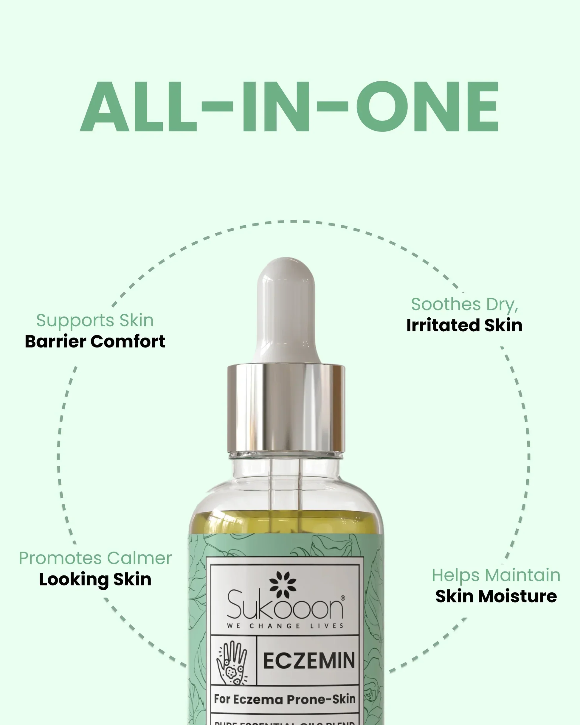 Eczemin Essential Oil 30ml - Image 2