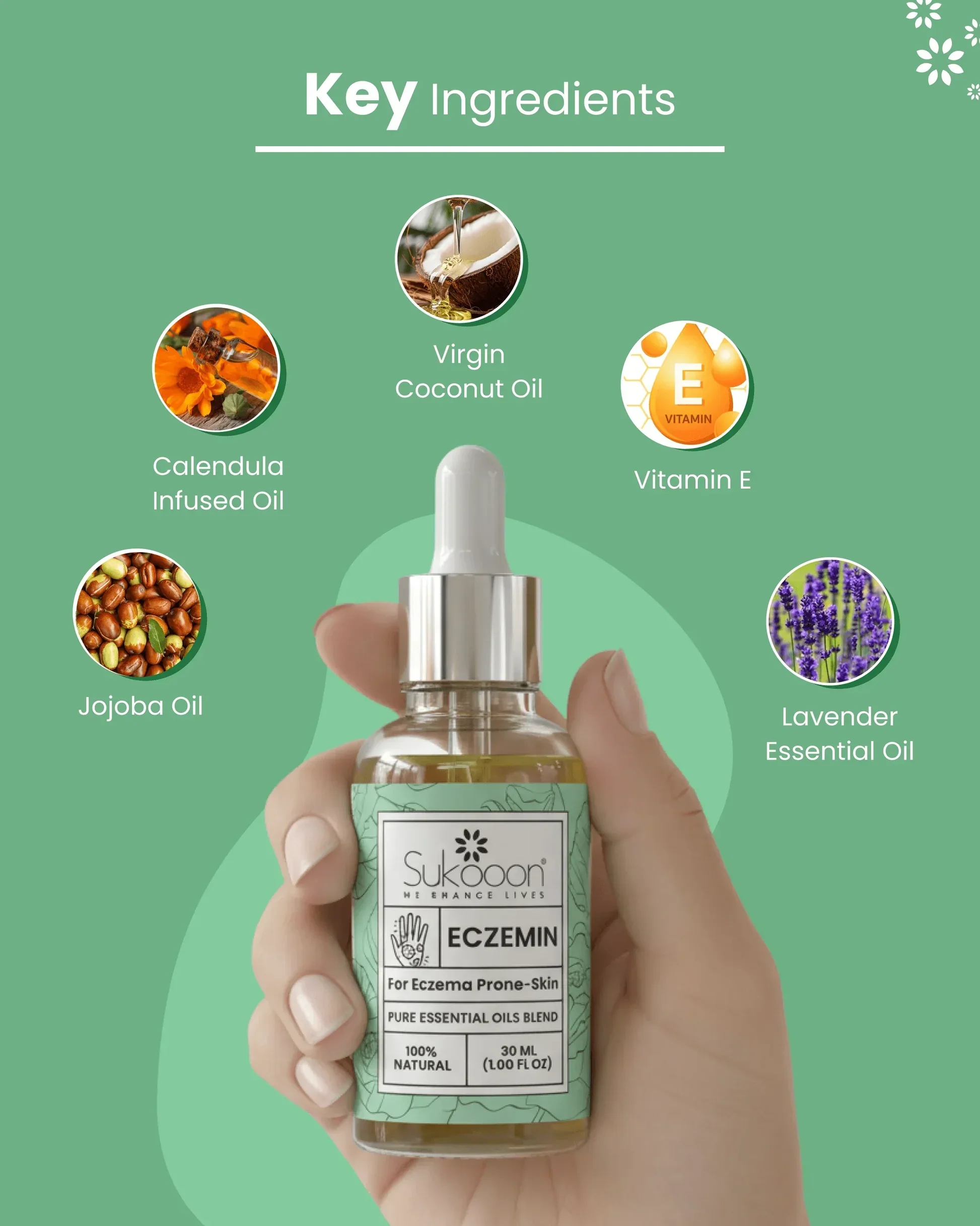 Eczemin Essential Oil 30ml - Image 4