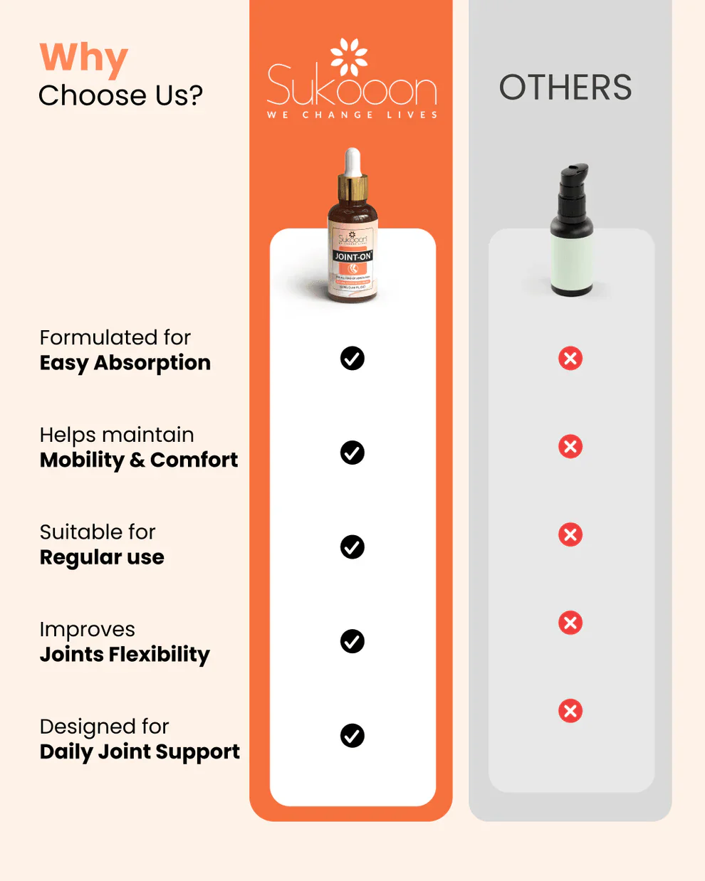 JOINT ON | For Everyday Mobility, Flexibility & Comfort Support - Image 7