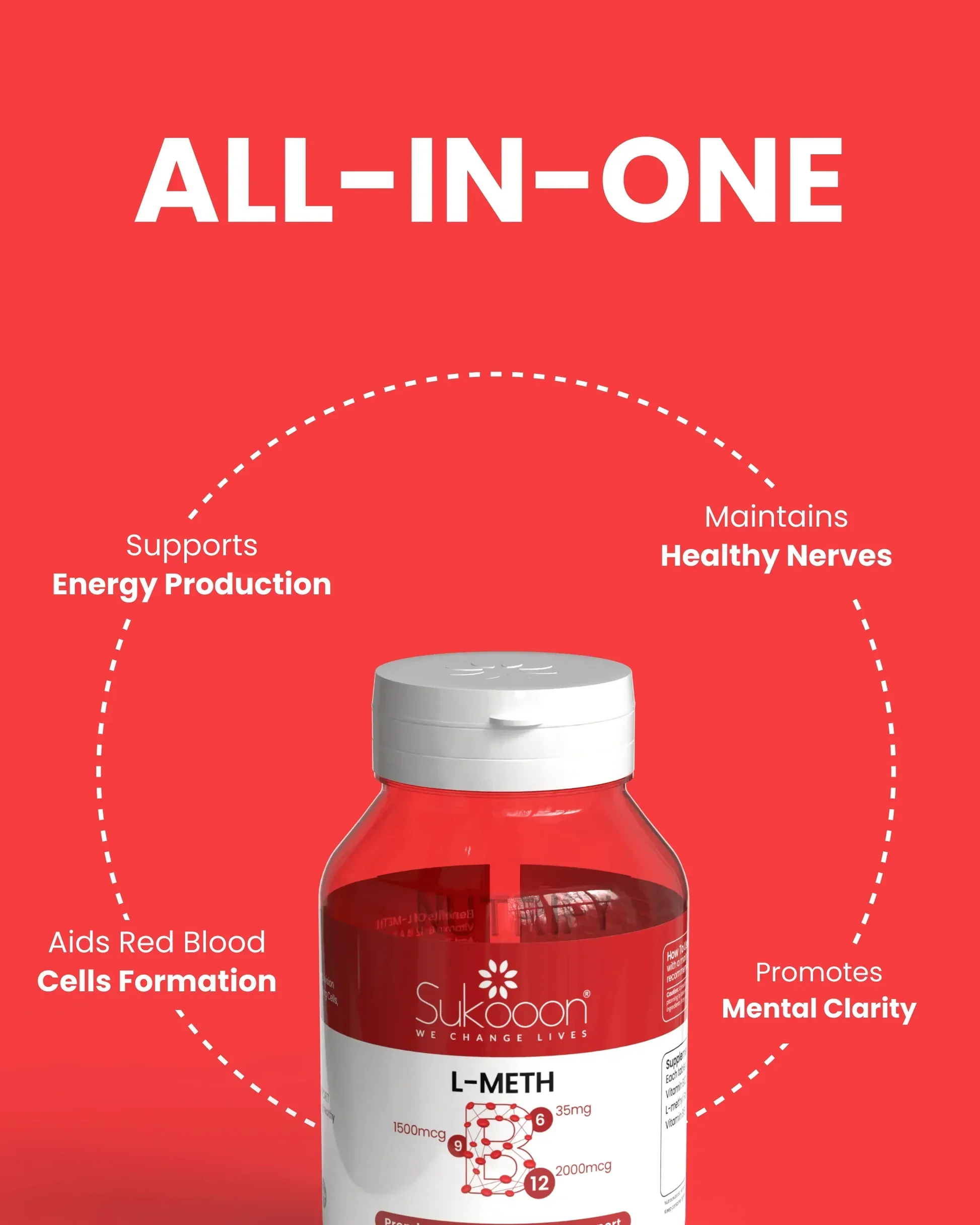 L-Meth Tablets | Folate Nutrition Support - Image 2