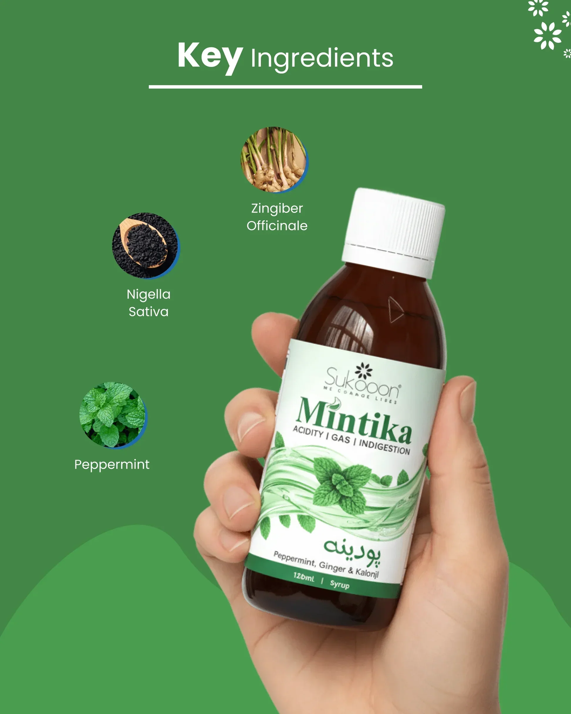 Mintika 120ML - Image 4