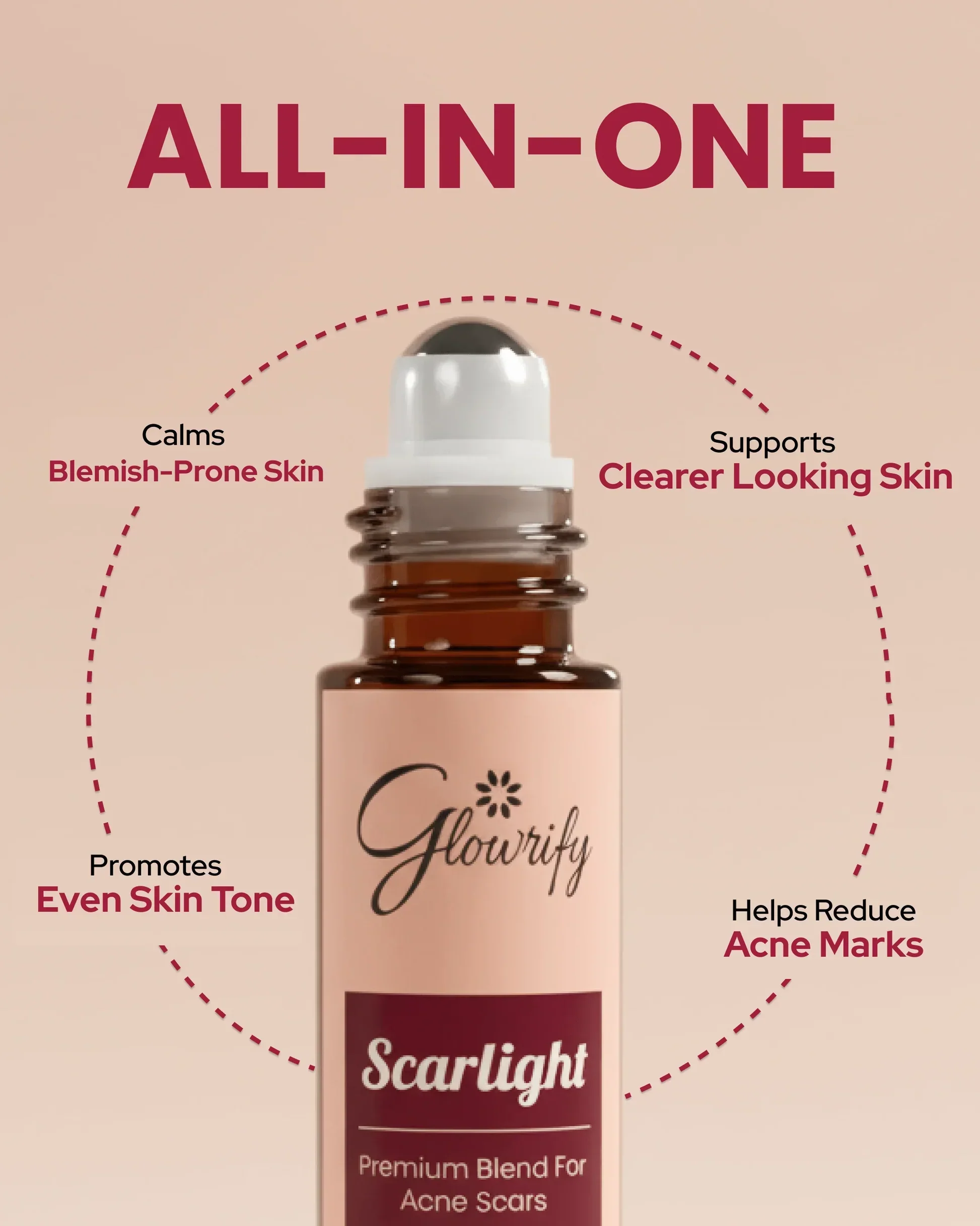Scarlight 10ml | Herbal Skin Care Blend - Image 2