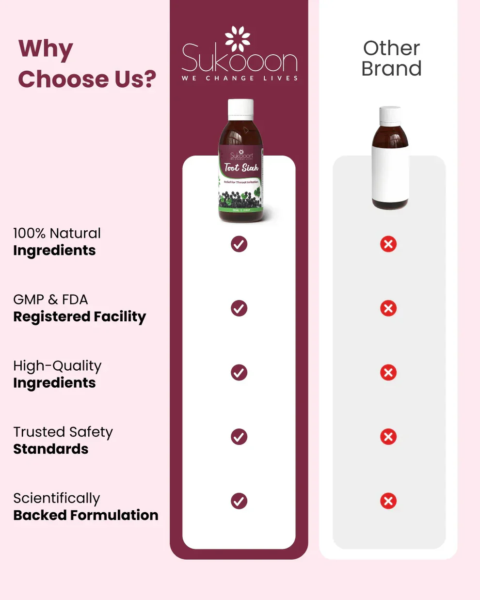 Toot Siah Syrup 120ml - Image 10